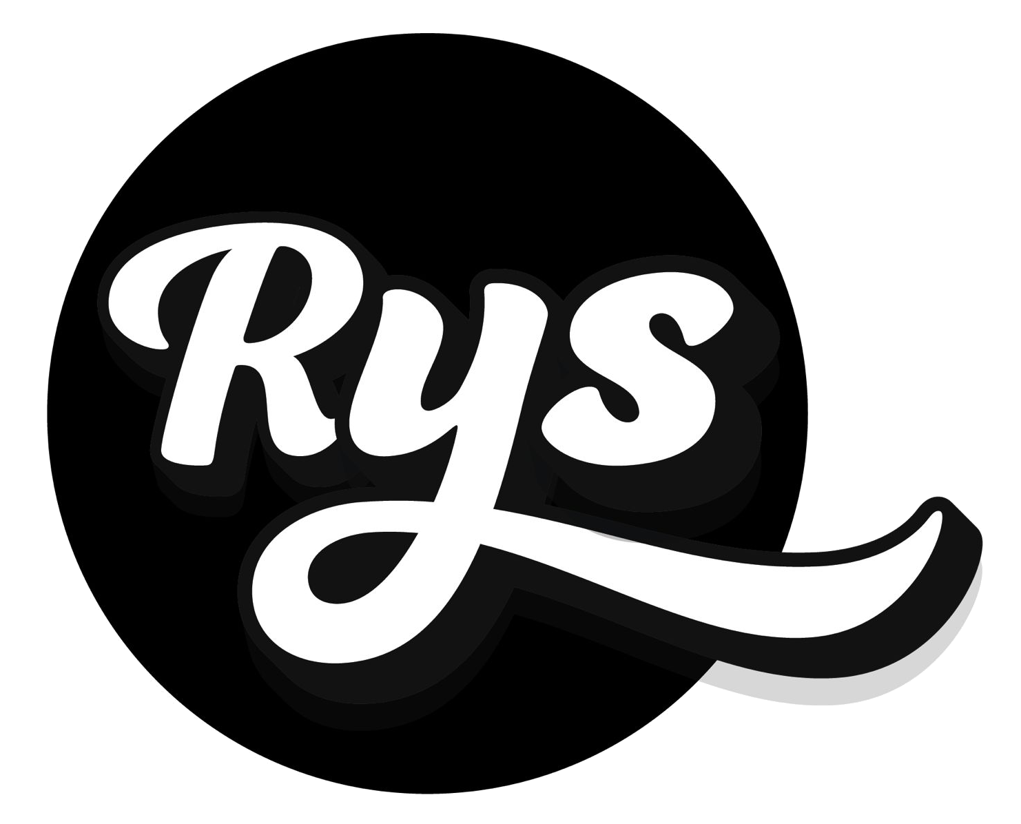RysId